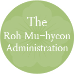 The Roh Mu-hyeon Administration